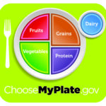 myplate_yellow_livetype copy